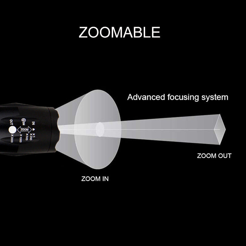 Portable LED Zoom Flashlight