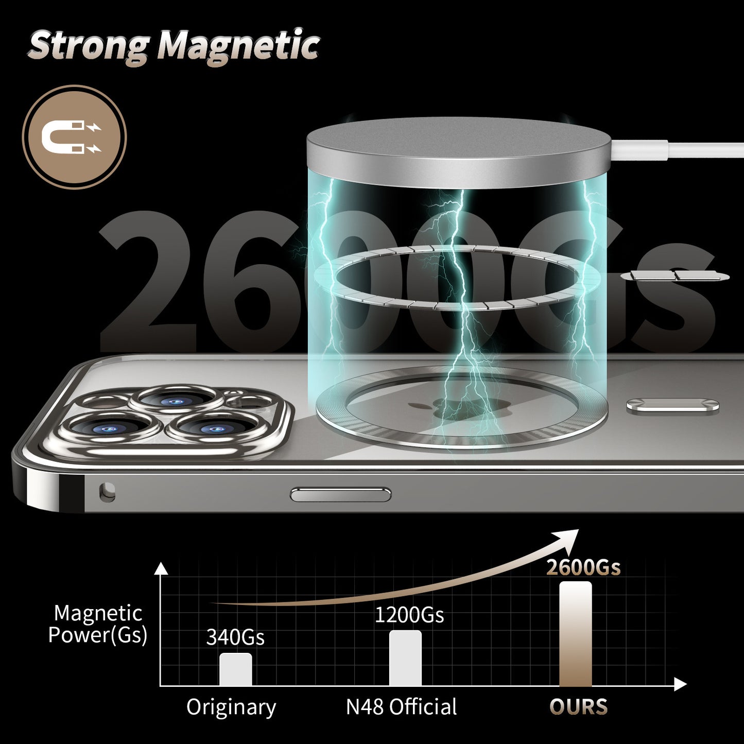 Anti-Privacy Metal Magnetic Wireless Charging Double-Sided Lens Cover Phone Case For iPhone