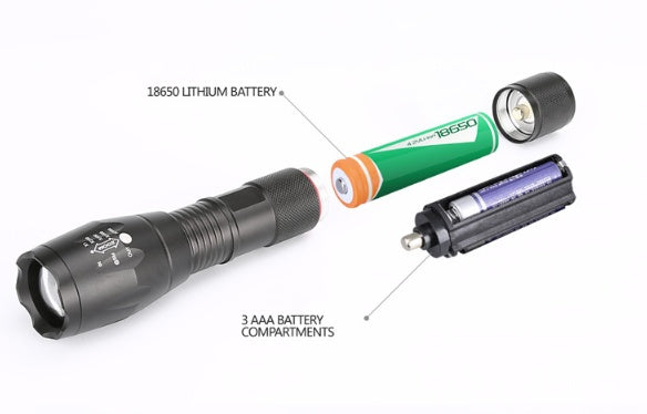 Portable LED Zoom Flashlight