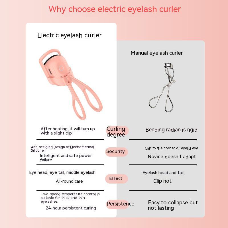 Rechargeable Electric Handheld Eyelash Curler