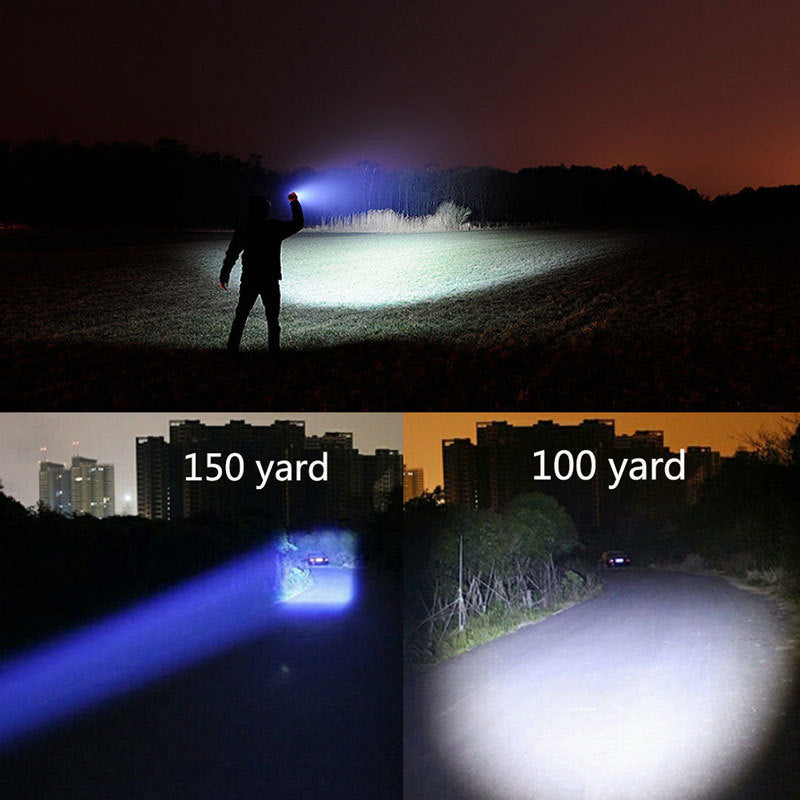 Portable LED Zoom Flashlight