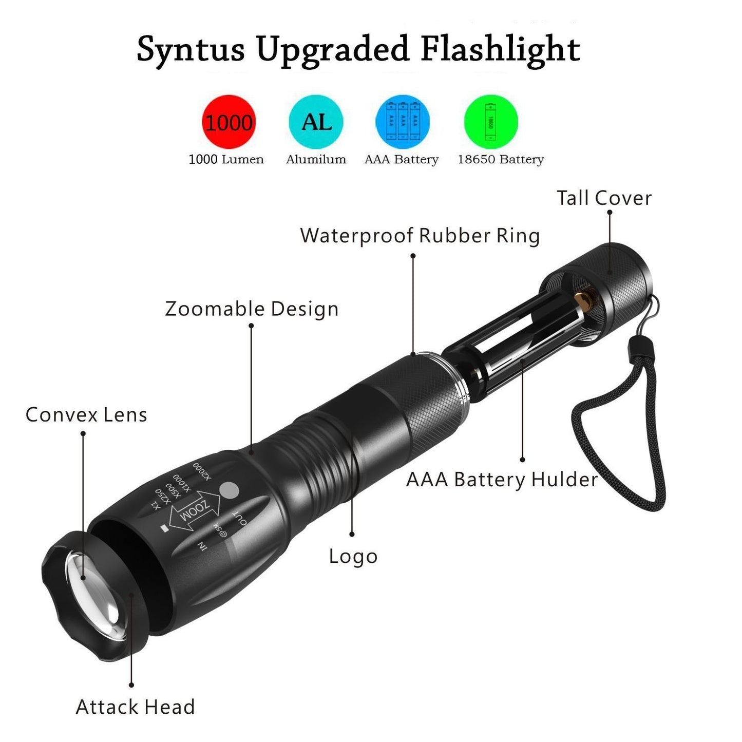 Portable LED Zoom Flashlight